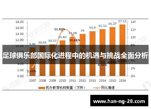 足球俱乐部国际化进程中的机遇与挑战全面分析
