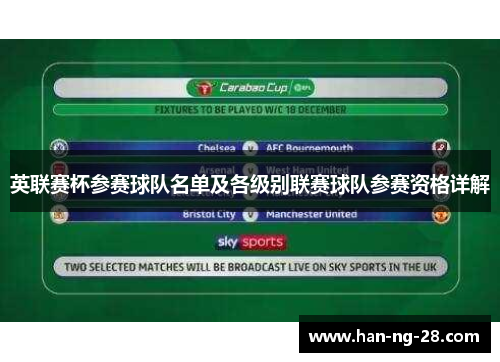 英联赛杯参赛球队名单及各级别联赛球队参赛资格详解