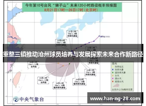 重整三镇推动沧州球员培养与发展探索未来合作新路径 重整三镇推动沧州球员培养与发展探索未来合作新路径