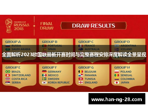 全面解析2023欧国联最新开赛时间与完整赛程安排深度解读全景呈现