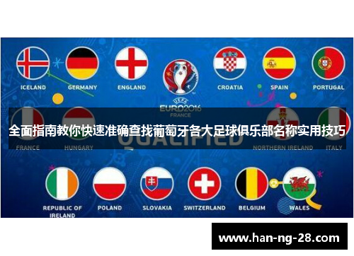 全面指南教你快速准确查找葡萄牙各大足球俱乐部名称实用技巧