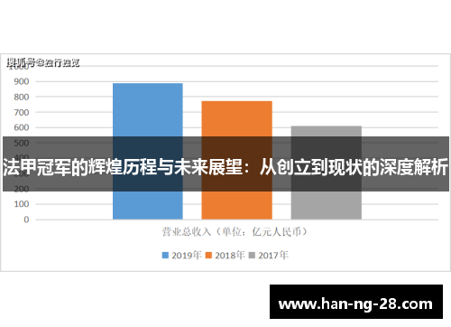 法甲冠军的辉煌历程与未来展望:从创立到现状的深度解析 法甲冠军的辉煌历程与未来展望:从创立到现状的深度解析