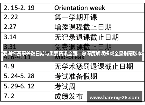 澳洲杯赛事关键日期与重要资讯全面汇总深度解读权威全景指南版本 澳洲杯赛事关键日期与重要资讯全面汇总深度解读权威全景指南版本