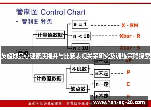 英超球员心理素质提升与比赛表现关系研究及训练策略探索 英超球员心理素质提升与比赛表现关系研究及训练策略探索
