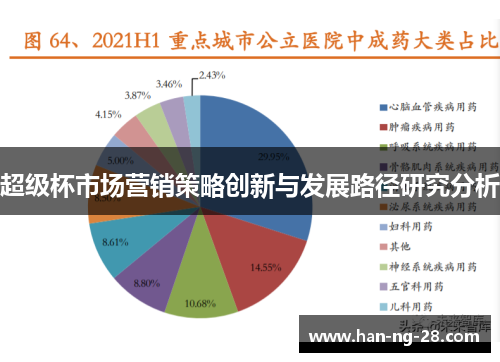 超级杯市场营销策略创新与发展路径研究分析 超级杯市场营销策略创新与发展路径研究分析