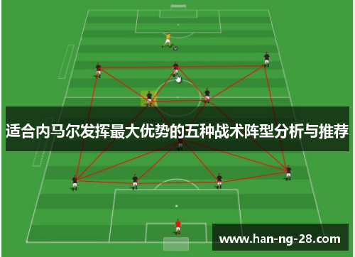 适合内马尔发挥最大优势的五种战术阵型分析与推荐 适合内马尔发挥最大优势的五种战术阵型分析与推荐