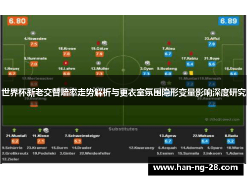 世界杯新老交替赔率走势解析与更衣室氛围隐形变量影响深度研究 世界杯新老交替赔率走势解析与更衣室氛围隐形变量影响深度研究