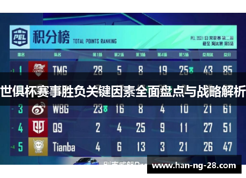 世俱杯赛事胜负关键因素全面盘点与战略解析 世俱杯赛事胜负关键因素全面盘点与战略解析
