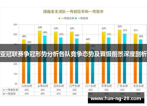 亚冠联赛争冠形势分析各队竞争态势及晋级前景深度剖析