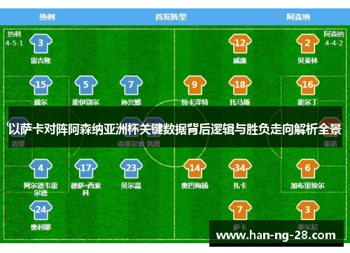 以萨卡对阵阿森纳亚洲杯关键数据背后逻辑与胜负走向解析全景 以萨卡对阵阿森纳亚洲杯关键数据背后逻辑与胜负走向解析全景
