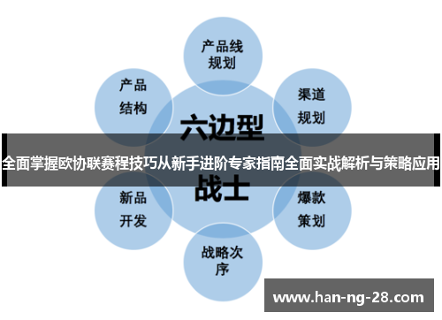全面掌握欧协联赛程技巧从新手进阶专家指南全面实战解析与策略应用