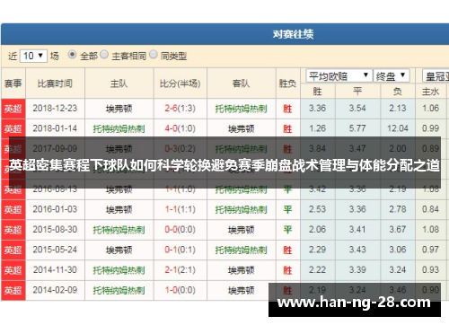 英超密集赛程下球队如何科学轮换避免赛季崩盘战术管理与体能分配之道