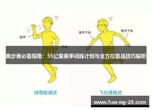 跑步者必备指南:55公里赛季训练计划与全方位备战技巧解析 跑步者必备指南:55公里赛季训练计划与全方位备战技巧解析