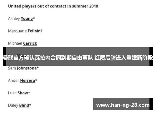 曼联官方确认瓦拉内合同到期自由离队 红魔后防进入重建新阶段